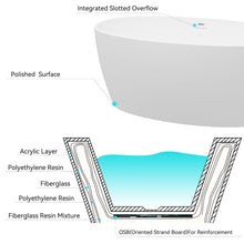 Load image into Gallery viewer, Tahiti 55" x 31" freestanding oval bath - polished gold drain