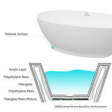 Load image into Gallery viewer, Koh Samui 65" x 32" freestanding bathtub Soaking Bathtub with Toe-Tap Chrome Drain