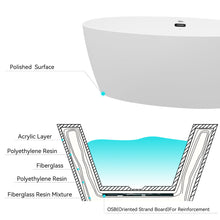 Load image into Gallery viewer, Tahiti 59" x 31" freestanding oval bath - Matte Black Drain & Matte Black Overflow