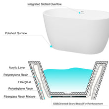Load image into Gallery viewer, Bali 47'' x 25'' Freestanding Bathtub Soaking Tub with Matte Black Drain