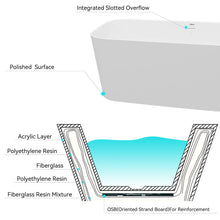 Load image into Gallery viewer, Maui 67" x 31" freestanding straight bath - Matte Black Drain
