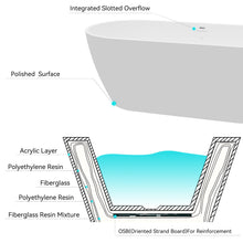 Load image into Gallery viewer, Bali 67" x 29" freestanding oval bath with Brushed Nickel Drain