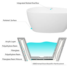 Load image into Gallery viewer, Tamago 59" x 31" freestanding bathtub soaking tub with brushed nickel drain