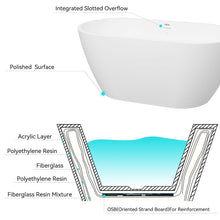 Load image into Gallery viewer, Bali 55'' x 28'' Freestanding Bathtub Soaking Tub - Matte Black Drain