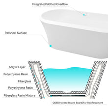 Load image into Gallery viewer, Mauritius 67" Acrylic Freestanding Tub Gloss White Drain
