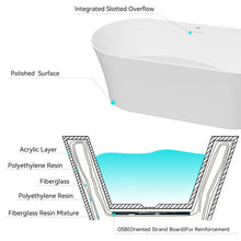 Load image into Gallery viewer, Santorini 67" Acrylic Freestanding Tub White Toe-tap Drain