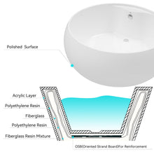 Load image into Gallery viewer, Capri 61" Whirlpool Freestanding Bathtub Round Shaped Soaking Tub