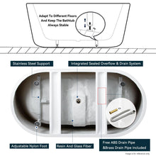 Load image into Gallery viewer, Mauritius 59" Acrylic Freestanding Tub Gloss White Drainage