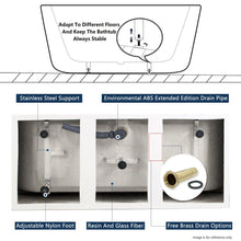 Load image into Gallery viewer, Sentosa 59" x 30" freestanding straight bath - brushed nickel drain - FERDY BATH
