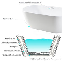 Load image into Gallery viewer, Bali 47" x 26" freestanding oval bathtub - brushed nickel drain