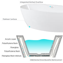 Load image into Gallery viewer, Tahiti 59" x 31" freestanding oval bathtub with brushed nickel drain