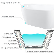 Load image into Gallery viewer, Lana'i 60" x 32" freestanding oval bathtub with brushed nickel drain