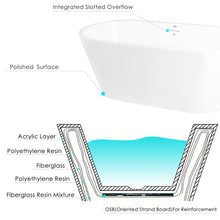 Load image into Gallery viewer, Shangri-La Elite 59" x 30" freestanding bathtub with brushed nickel drain