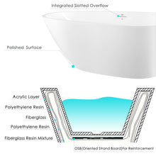Load image into Gallery viewer, Tamago 55" x 30" freestanding bath with brushed nickel drain