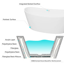 Load image into Gallery viewer, FerdY Naha Elite 59" Acrylic Freestanding Bathtub, Curve Edge Soaking Tub, Glossy White, cUPC Certified, Chrome Drain &amp; Minimalist Linear Design Overflow
