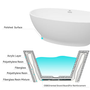 Koh Samui 65" x 32" freestanding bathtub - brushed nickel drain