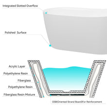 Load image into Gallery viewer, Lana'i 67" freestanding oval bathtub with brushed nickel drain

