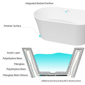 Santorini 58" Acrylic Freestanding Tub White Toe-tap Drain