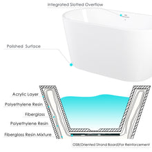 Load image into Gallery viewer, Shangri-La 47&quot; x 26&quot; freestanding oval bath - brushed nickel drain
